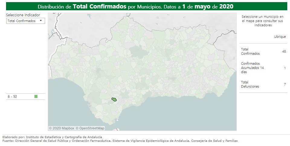 La Junta de Andalucía registra un nuevo fallecimiento por covid-19 en Ubrique en las últimas 24 horas, con siete en total