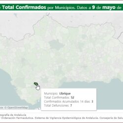 Sube a 52 el número de contagios por covid-19 en Ubrique, 33 de ellos confirmados por PCR