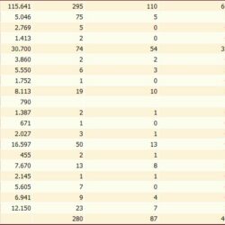 Nuevo contagio de covid-19 en Ubrique