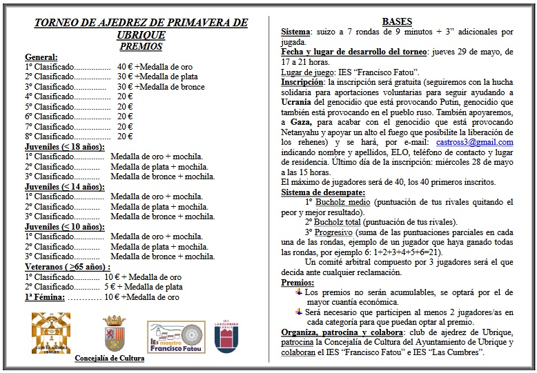 Bases y premios.