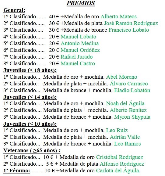 Premios.