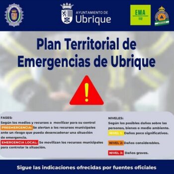 Activado el plan de emergencias por el temporal