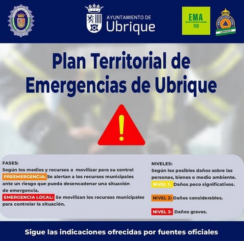 Plan de emergencias.