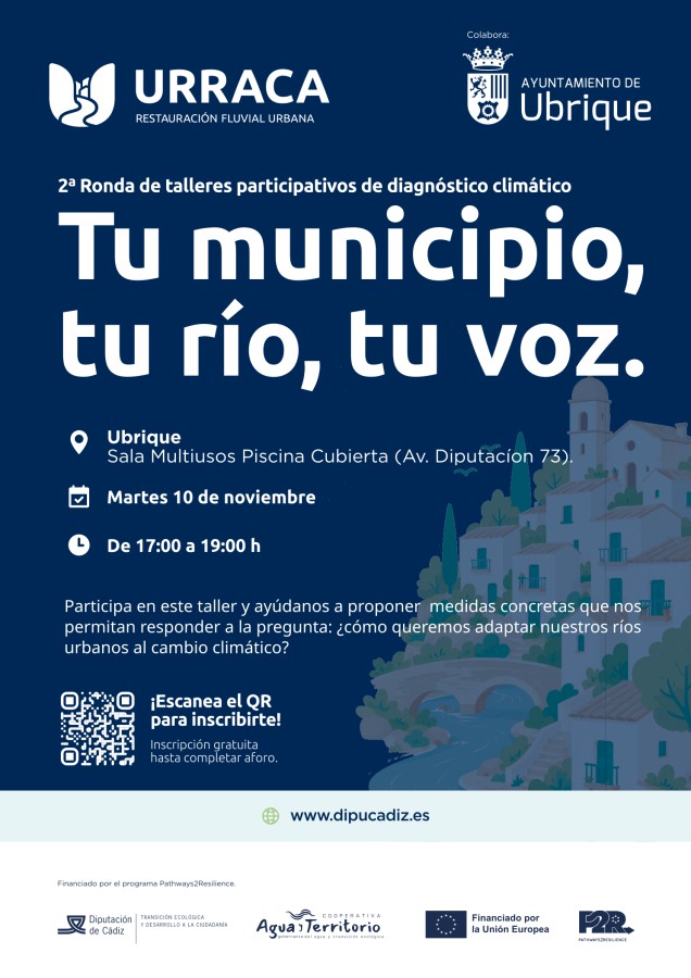 Taller participativo de diagnóstico climático